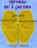 rien &agrave; ajouter ... tout est l&agrave;